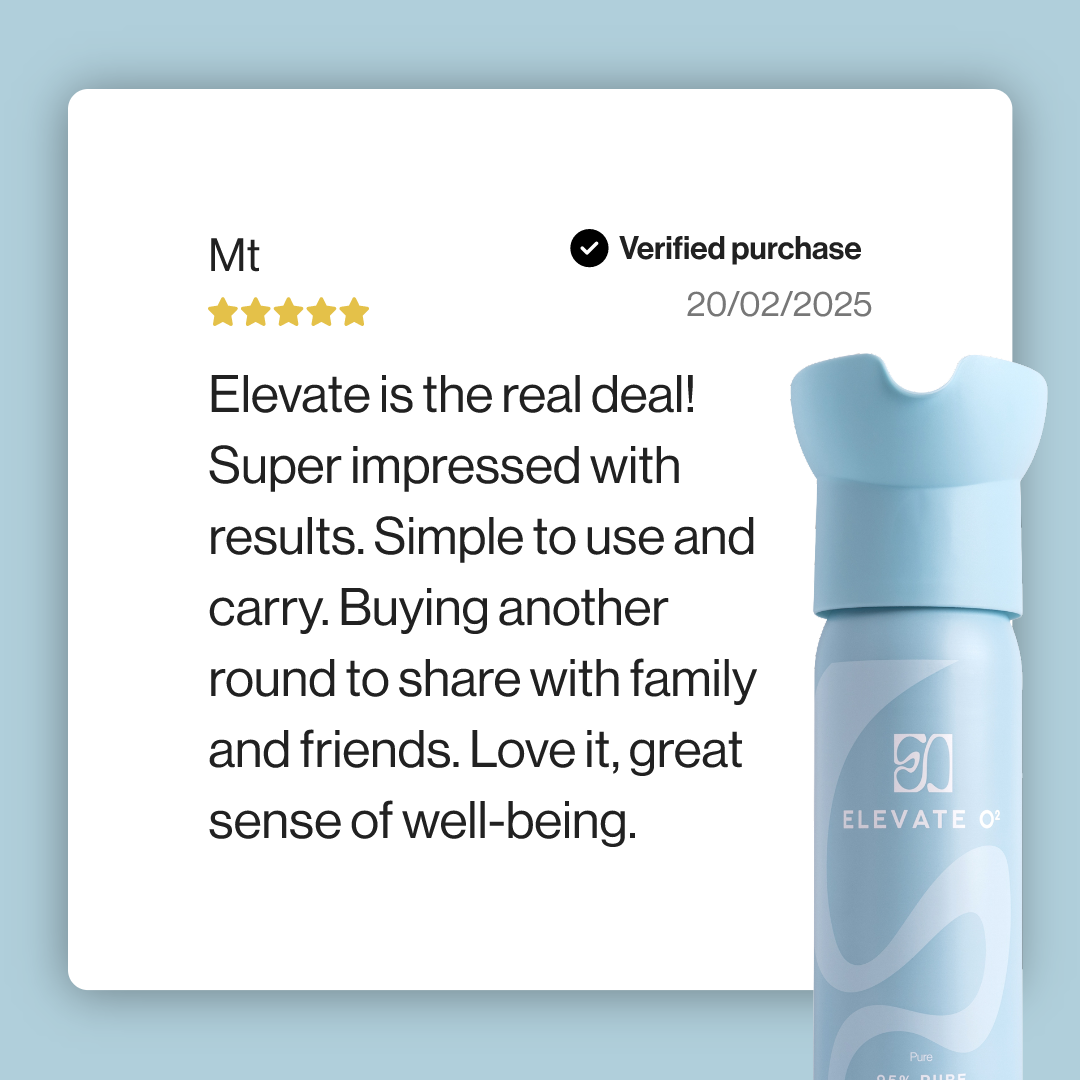 Product review for Elevate 02