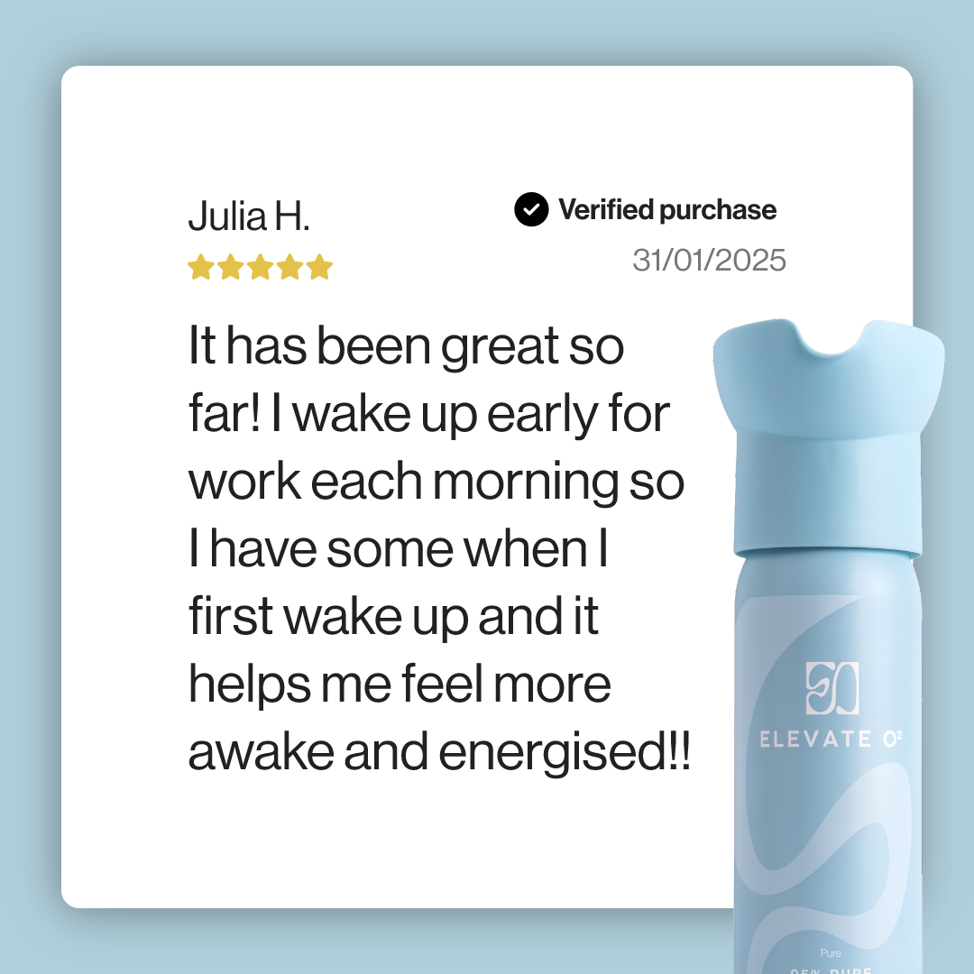 Product review for Elevate 02
